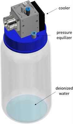 Plasma-Treated Water Affects Listeria monocytogenes Vitality and <mark class="highlighted">Biofilm Structure</mark>